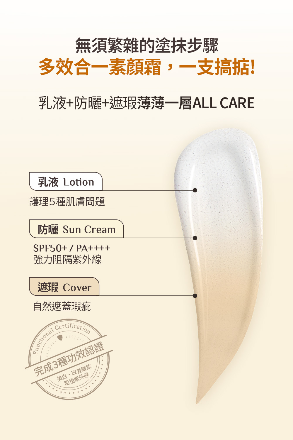 [21%OFF] Natural Cover Lotion